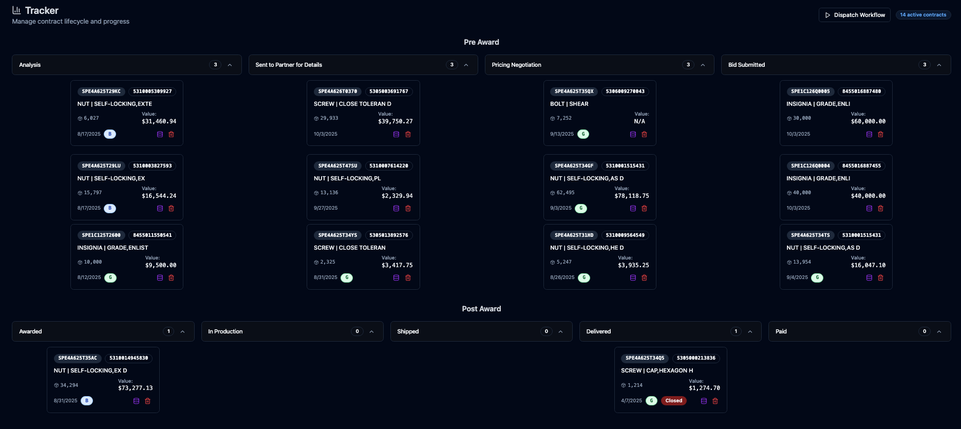 Guild screen showing current feature